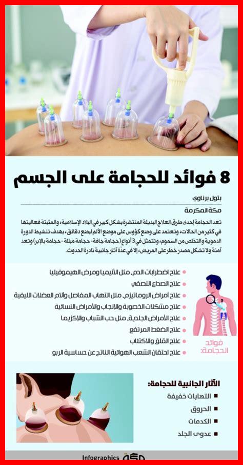 هل الإيجابية تزيد من الحماس هل الإيجابية تزيد من الحماس