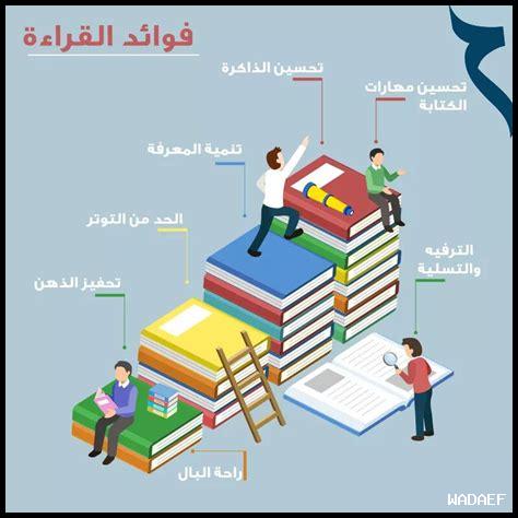 هل القراءة هواية مفيدة