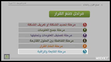 هل تأملنا قبل اتخاذ القرارات