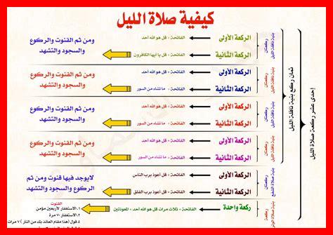 هل تُصلّى النوافل في المسجد هل تُصلّى النوافل في المسجد