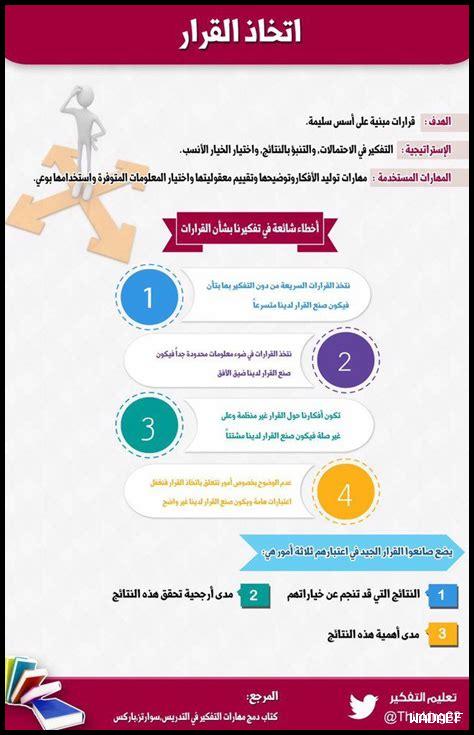 هل للتأمل دور في تحسين القرار الشخصي